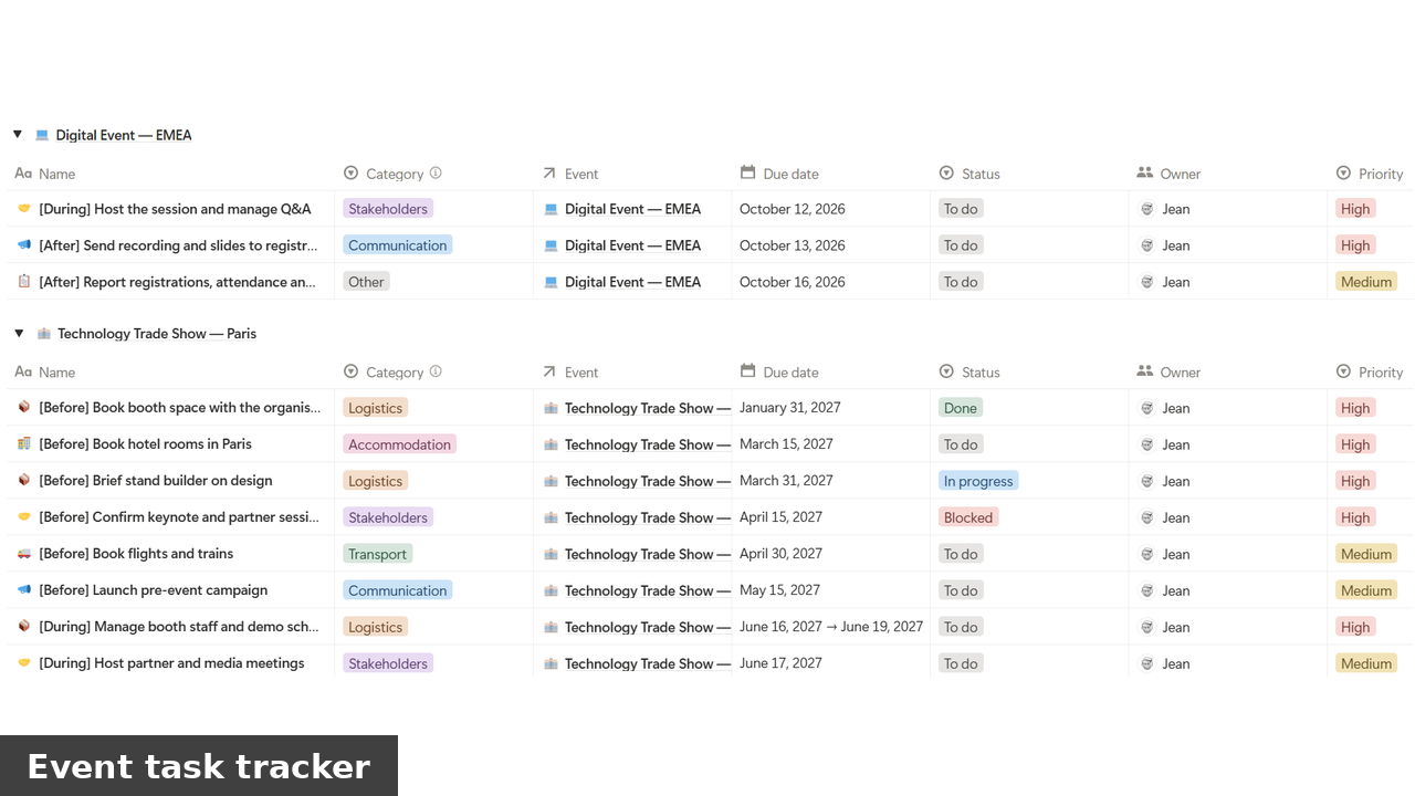 Event task tracker